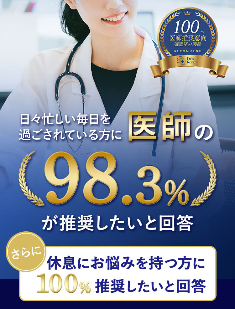 医師の98.3%が推奨したいと回答