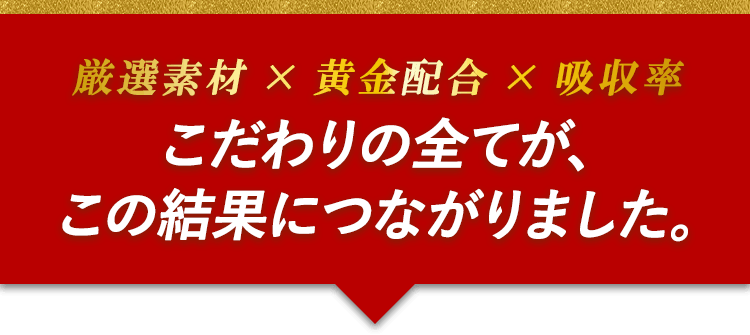厳選素材×黄金配合×吸収率　こだわりの全てが、この結果につながりました。