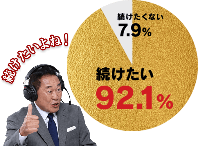 続けたいよね！　続けたい92.1％