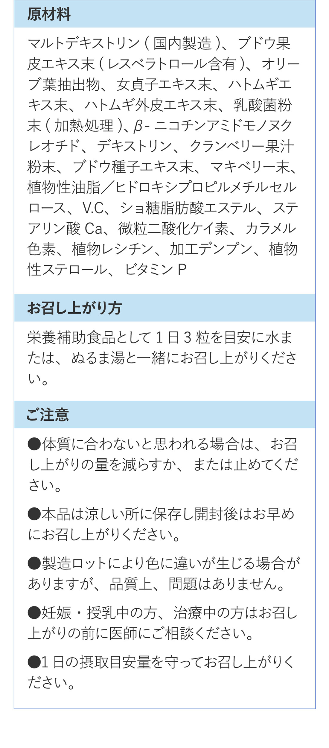 商品情報