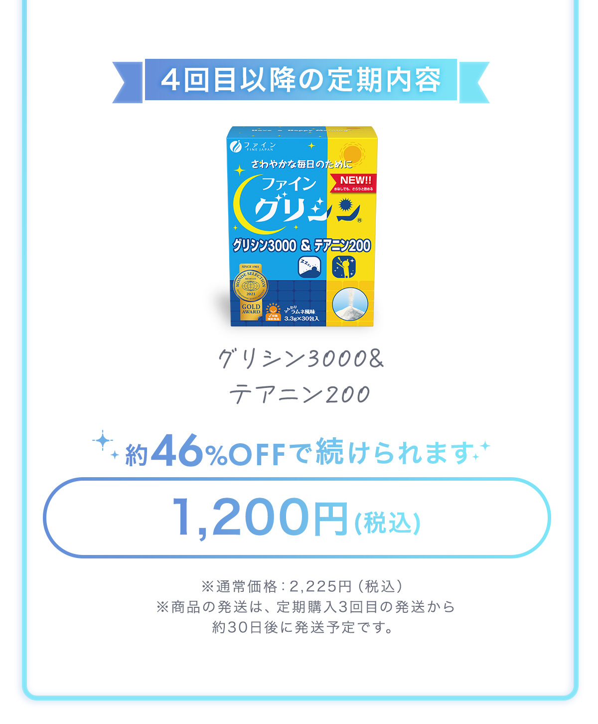 4回目定期セット内容　コラボキャンペーン限定価格の46%OFFで続けられます。