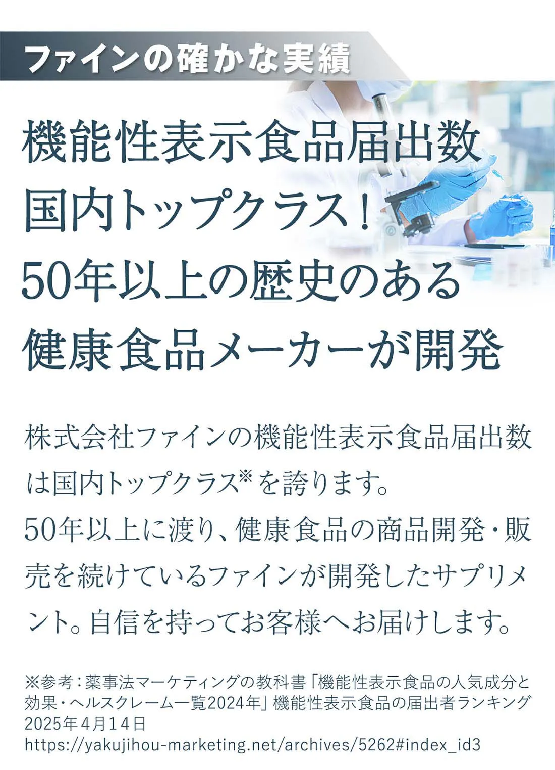 ファインの確かな実績。機能性表示食品届出数国内トップクラス！50年以上の歴史のある健康食品メーカーが開発。