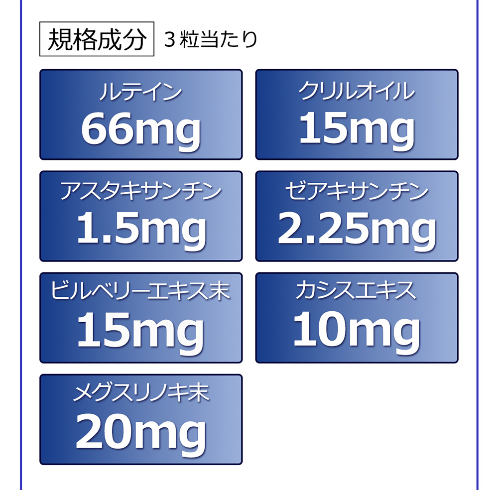 ひとみの恵ルテイン66成分紹介
