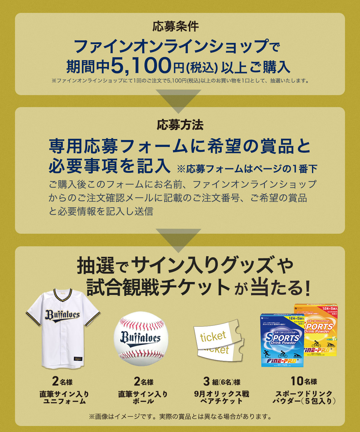 抽選でサイン入りグッズや試合観戦チケットが当たる！キャンペーン応募条件