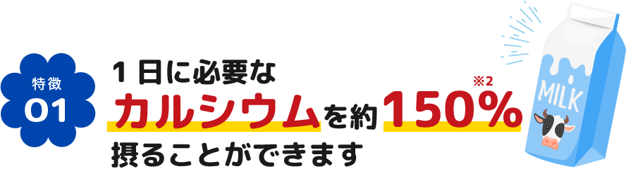 1日に必要なカルシウムを150％摂ることができます