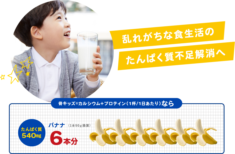 乱れがちな食生活のたんぱく質不足解消へ