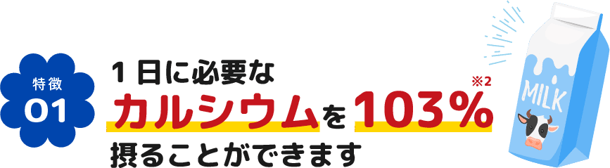 1日に必要なカルシウムを103％摂ることができます