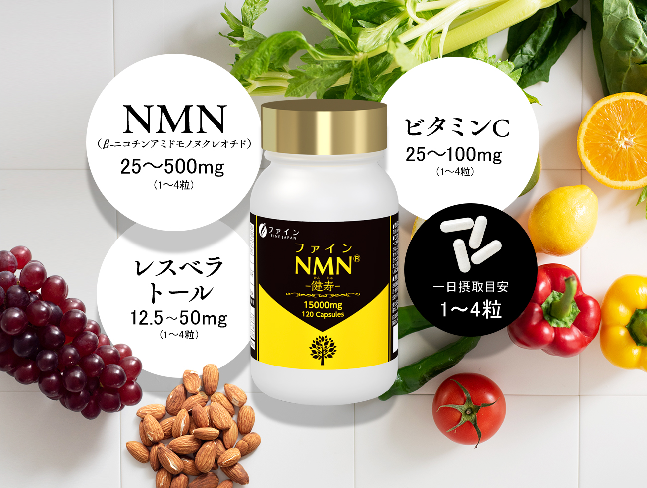 NMN 25〜500mg、ビタミンC25〜100mg、レスベラトール12.5〜50mg