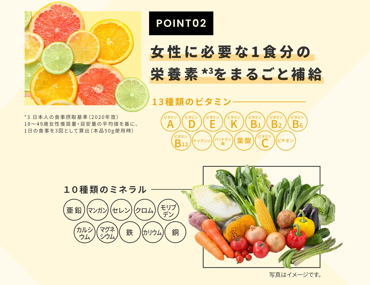 プロテインだけじゃない嬉しいマルチ成分